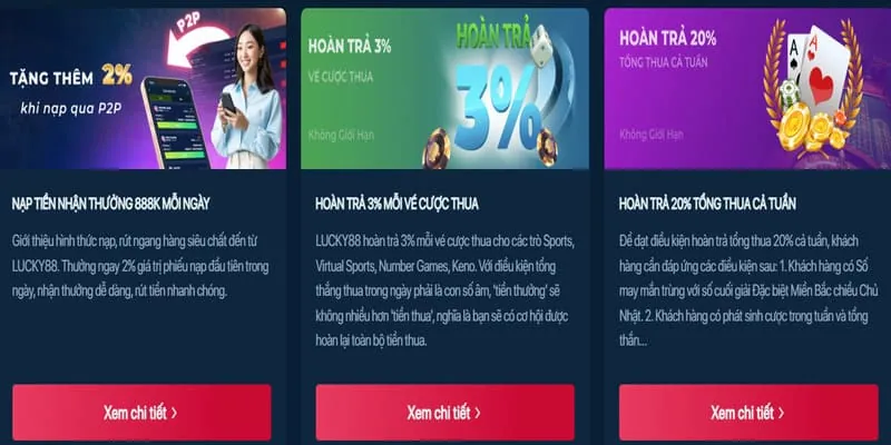 Ưu đãi nạp lại hàng ngày v188v